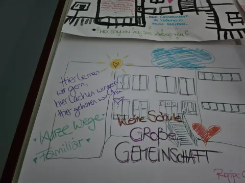 Kinderzeichnung mit dem Wunsch nach einer kleinen Schule und großer Gemeinschaft